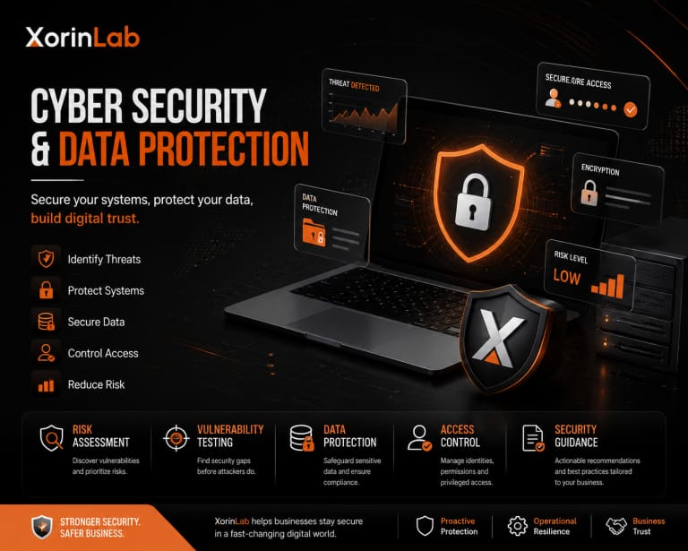 Cyber Security & Data Protection